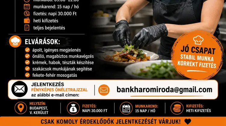 Konyhai kisegítő állás Budapest - Bank3 green